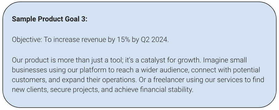 An example of a product goal for a product roadmap